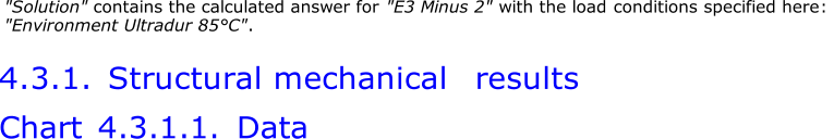 " Solution "  contains the calculated answer for "E3 Minus 2" with the load  conditions specified here :  " Environment Ultradur 85°C" . 4.3.1.  Structural mechanical results Chart 4.3.1.1.  Data